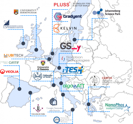Partner map